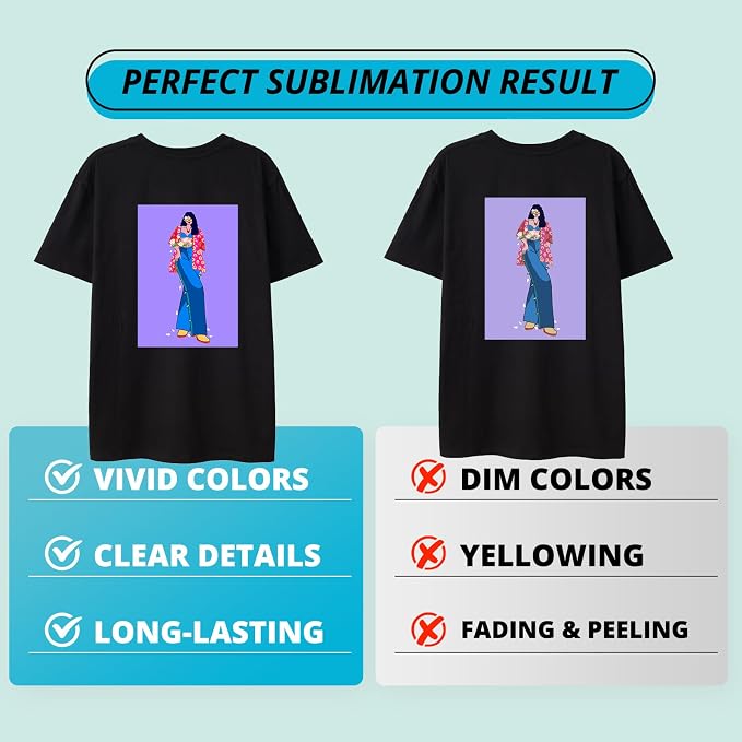 HTVRONT Sublimation HTV Sheets for Cotton Fabric - Image 3