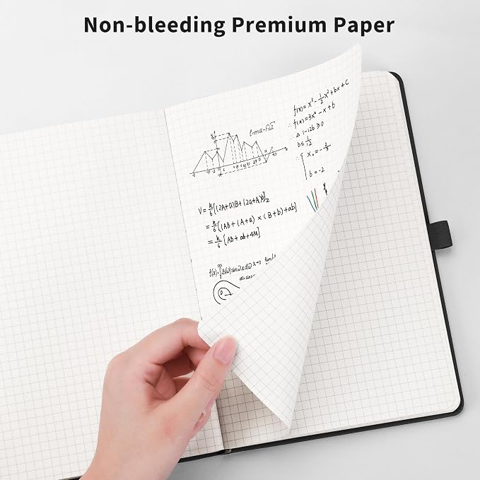 RETTACY Graph Grid Paper Notebook, 192 Pages, A5 Size | 5 Squares per Inch - Image 5