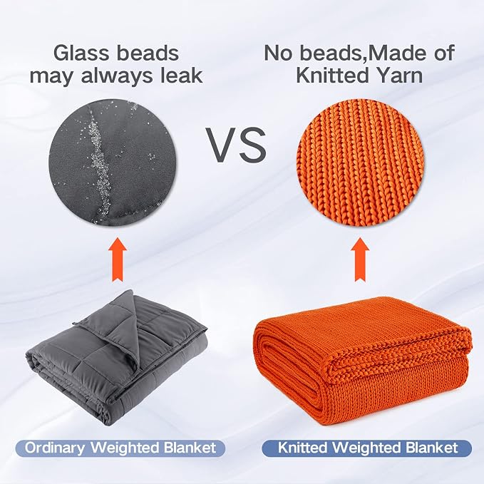 Guohaoi Knitted Weighted Blanket - Image 8