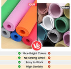 Do²ping Red Eva Foam Sheets roll, 2mm eva Craft Foam 49''x13.5'' High Density - Image 5