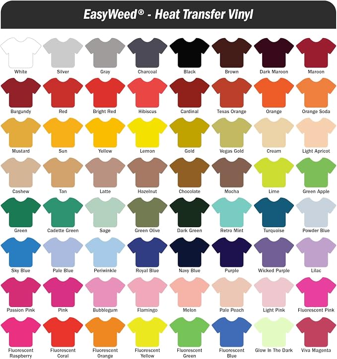 Siser EasyWeed Heat Transfer Vinyl 11.8" x 5ft Roll - Image 5