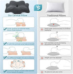 DONAMA Cervical Pillow for Neck and Shoulder Pain Relief, Cooling Contour - Image 5