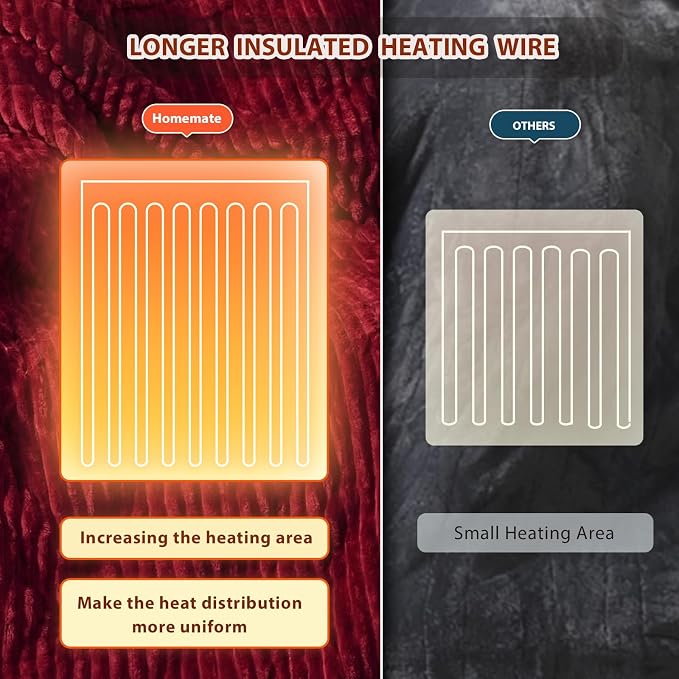Homemate Electric Blanket King Size- 100"x90" Heated Blanket King Size - Image 5