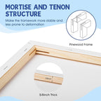 FUMILE Stretched Canvas for Painting, Canvases for Painting Multi 4 Pack 5x7 - Image 3