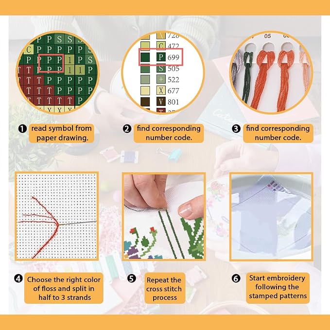 FREEBLOSS 11CT Cross Stitch Kit Stamped Cross Stitch Craft Kit - Image 4