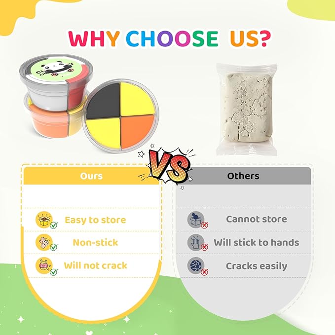 Air Dry Clay for Kids: Modeling Clay Animals DIY 10 PCS Blind Box Craft - Image 7