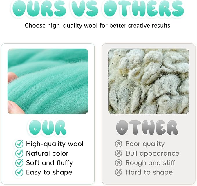 3.53oz Wool Roving: Needle Felting Wool White Roving Wool Felting Supplies Pure - Image 6
