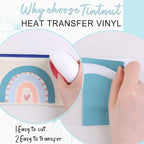 Tintnut Aqua Lake Blue Heat Transfer Vinyl, 10inx6ft Iron on Vinyl | Neutral - Image 3