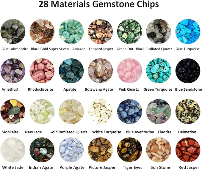 Jewelry Making Kits with 28 Colors Gemstone Chips, Crystal Bead Ring Maker Kit - Image 2