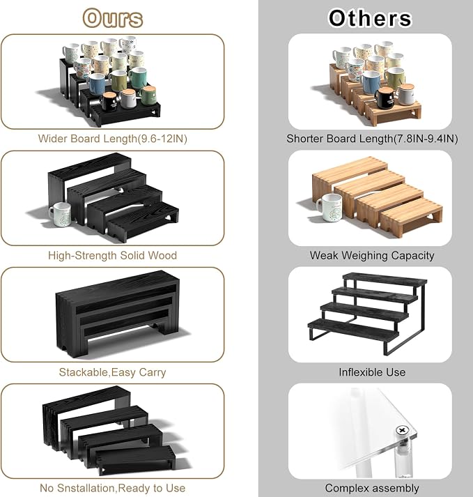 2 Set Black Wooden Tiered Riser Display Stands - Image 7