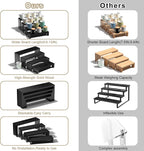 2 Set Black Wooden Tiered Riser Display Stands - Image 7