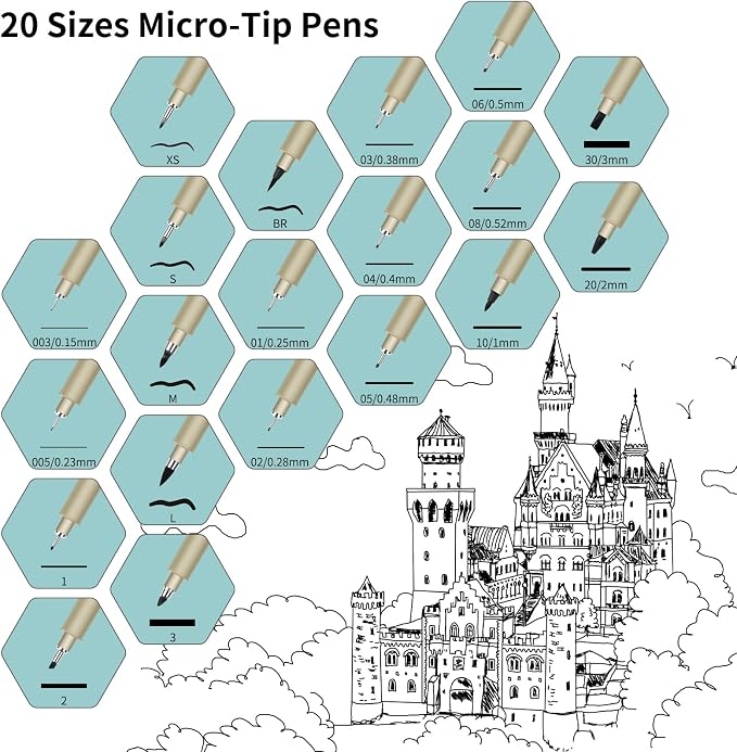 05 Micro Pen, Waterproof Archival Ink, 0.48mm Fineliner Ink Pens - Image 6