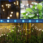 TONULAX Solar Garden Lights - Image 4