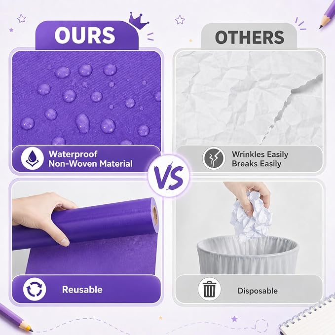 Purple Bulletin Board Roll Non-Woven Fabric Poster | Back to School Classroom - Image 8