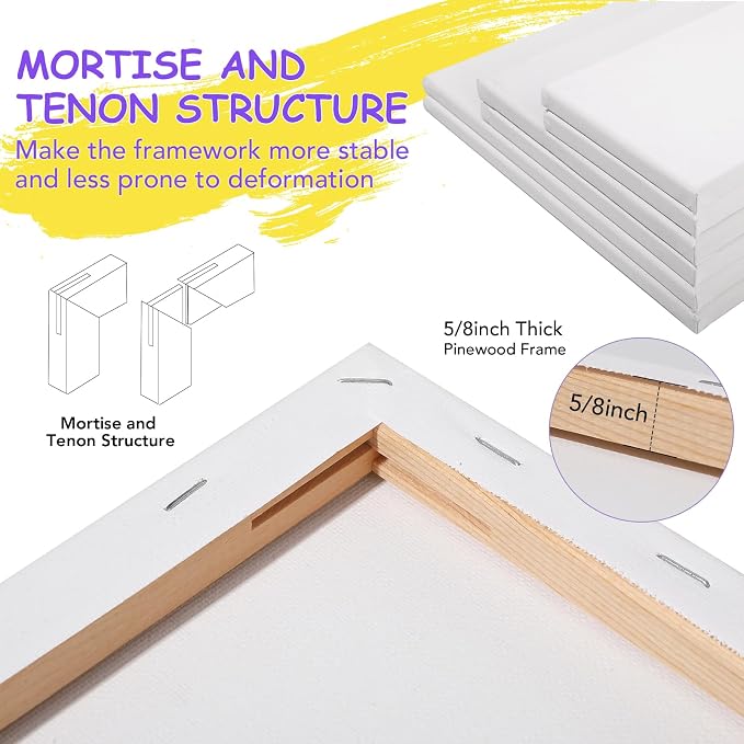 ESRICH Stretched Canvas for Painting, 24 Multi Pack 11x14, 5x7 Blank Canvases - Image 3