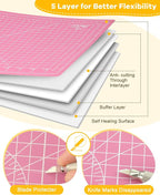 Density-upgraded 9"x12" Self Healing Cutting Mat, Idemeet Rotary Sewing Mat - Image 5