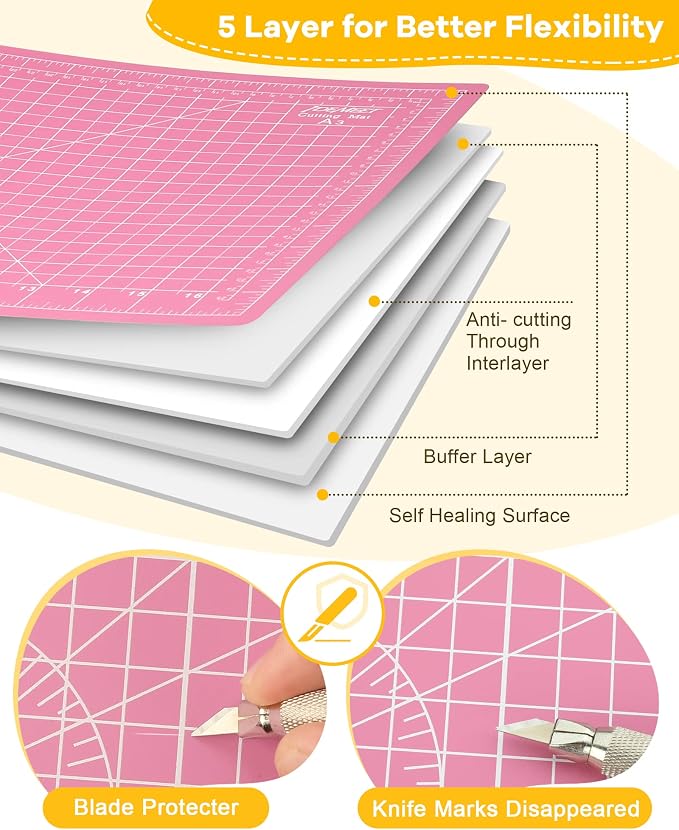 Density-upgraded 18"x12" Self Healing Cutting Mat, Idemeet Rotary Sewing Mat - Image 5