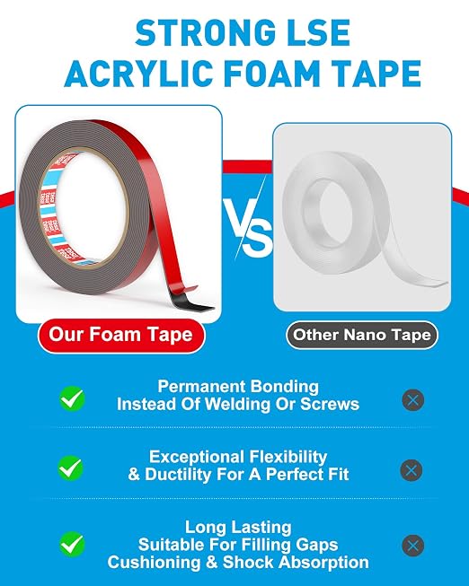 EMITEVER 0.59IN x 15.4FT Double Sided Tape Heavy Duty, Tesa Acrylic Foam | - Image 5