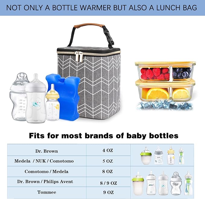 Breast Milk Cooler Bag with Ice Pack Fits 4 Baby Bottles Up to 9 Ounce, Baby Bottle Bag Great for Nursing Mom Daycare, Grey