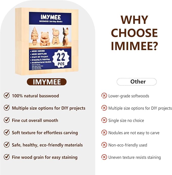 IMYMEE Basswood Carving Blocks-22PCS Whittling Wood Blocks Wood Carving Kit - Image 6