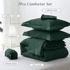 JOLLYVOGUE King Comforter Set, Ultra-Soft Bed in a Bag King Size 7 Pieces - Image 5