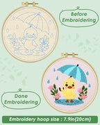 ERKOON Punch Needle Kit for Beginners Adults, DIY Easy Animal Embroidery Set - Image 3