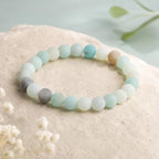 60pcs Natural Matte Amazonite Gemstone Beads，6mm Frosted Round Loose Stone Beads - Image 3