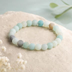 36pcs Natural Matte Amazonite Gemstone Beads，10mm Frosted Round Loose Stone - Image 3