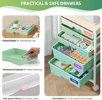 Goovilla Rolling Cart with Drawers, Utility Cart Organizer With 5 Removable - Image 3