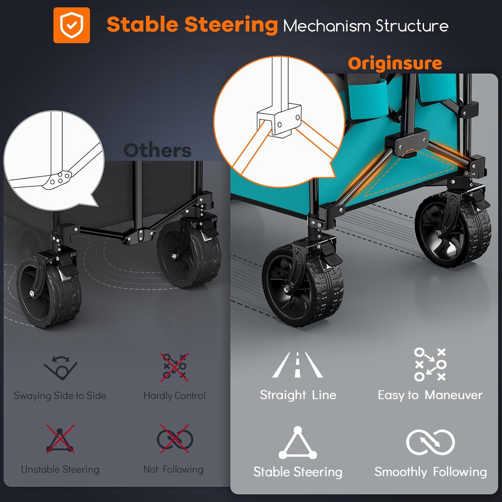 220L Collapsible Wagon Cart Foldable, 460lbs Load Capacity Heavy Duty Folding Beach Wagons with Big All-Terrain Wheels, Utility Carts for Groceries, Camping, Sports - Grey&Turquoise