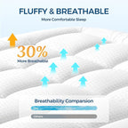 Premium Dual Layer 4 Inch Memory Foam Mattress Topper, 2 Inch Gel Memory Foam - Image 4