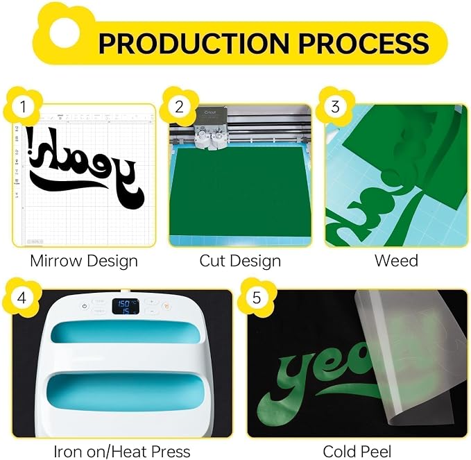 HTV Heat Transfer Vinyl - Image 6
