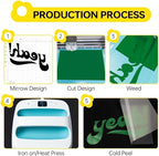 HTV Heat Transfer Vinyl - Image 6