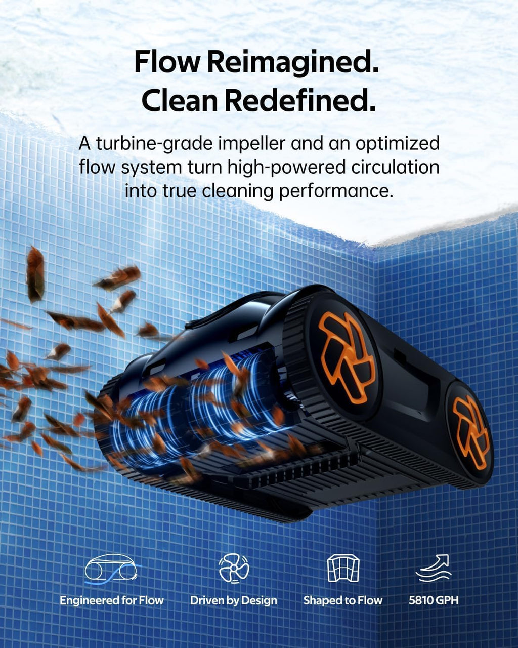 (2025 Upgrade) iGarden Pool Cleaner K80, 8H Runtime, Robotic Cordless Pool Vacuum, Smart Navigation, Touchscreen, 200% Turbo Suction, 4L Debris Basket, Self-Parking, for Above & In-Ground Pools