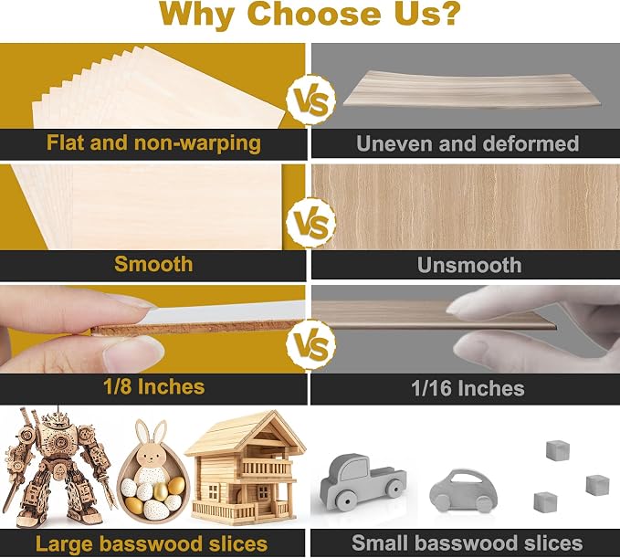 ilauke Basswood Sheets 12x18Inch, Wood Burning, Architectural Models, Wood - Image 3