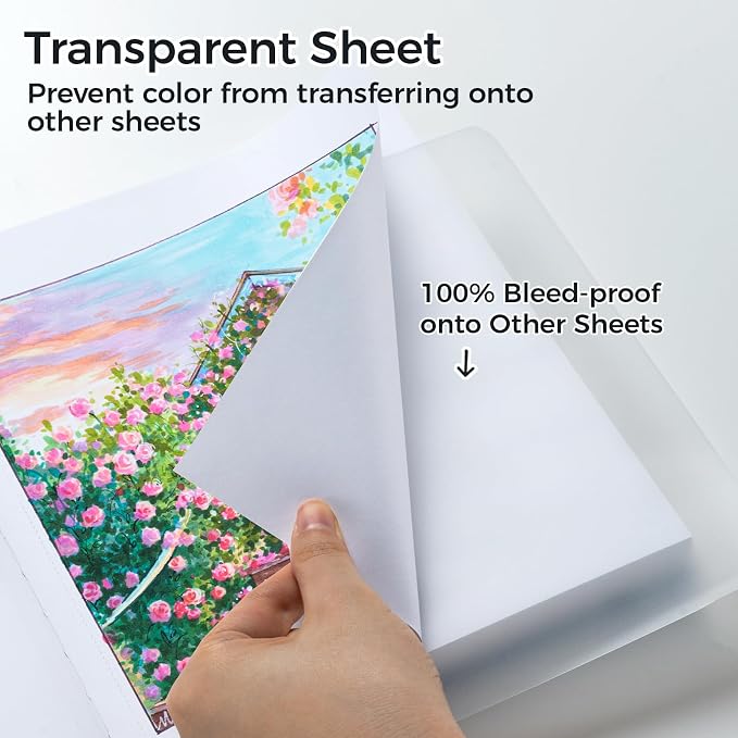 Ohuhu Sketchbook Marker Paper Pad: 2 Pack 8.3"x8.3"&8.3"x11.7" Art Sketch Book - Image 2