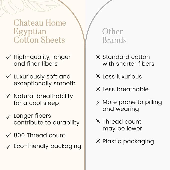 100% Egyptian Cotton Sheets Queen Size Set, 800TC 15" Deep Pocket Queen Sheets - Image 7