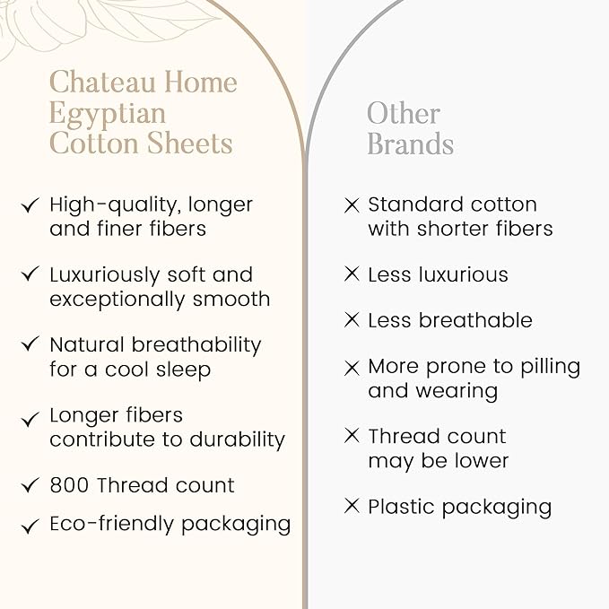 100% Cotton Sheets California King Size Sheets Set, CalKing Sheet Set, 800 - Image 7
