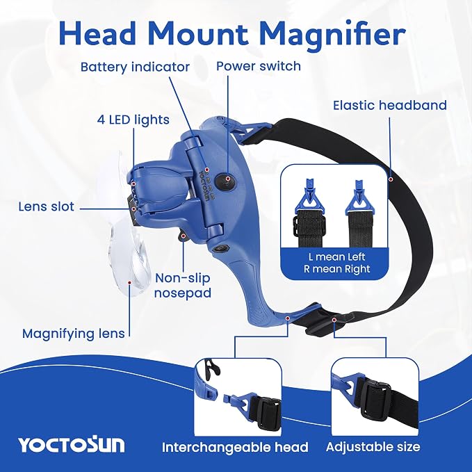 YOCTOSUN Magnifying Glasses - Image 2