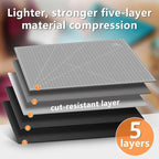 Ecraft Large Self Healing Cutting Mat: 24" x 36" Double Sided 5-Ply Hobby Mat - Image 3