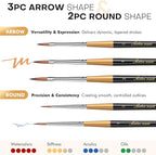 Golden Maple Kolinsky Sable Miniature Paint Brushes, Watercolor Details - Image 2