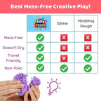 Silly Foam, Creative Modeling Foam Beads, No-Slime No-Mess, Arts & Crafts - Image 6