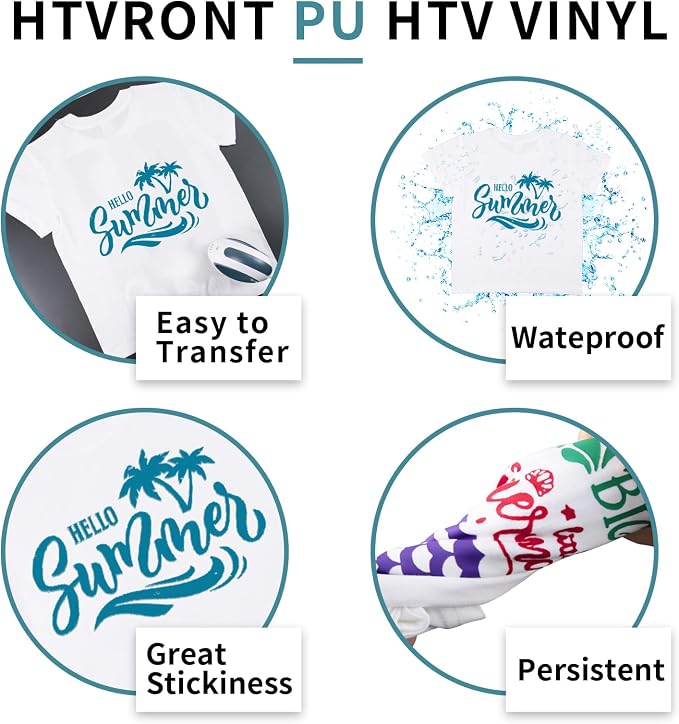 HTVRONT Teal Heat Transfer Vinyl - Image 4