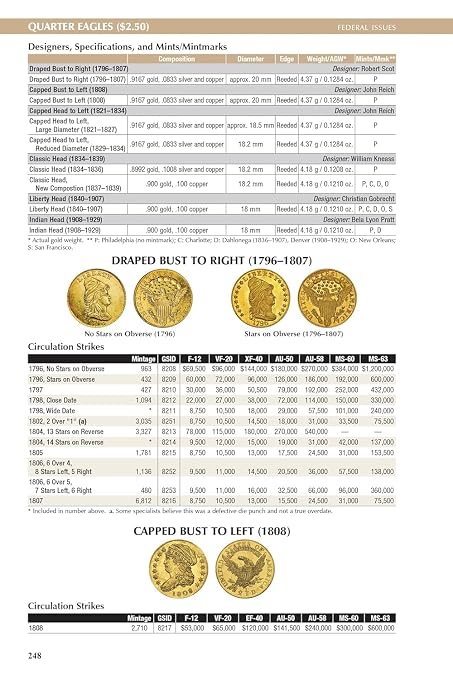 2026 - Starter 3 Coin Collection of Indian Penny, Buffalo Nickel and Steel Cent - Image 6