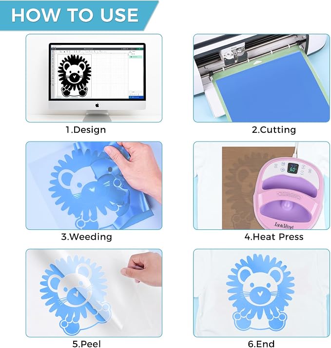 Sky Blue Heat Transfer Vinyl 12" x 10ft Sky Blue Iron On Vinyl - Image 5