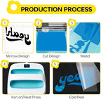 HTV Heat Transfer Vinyl - Image 6