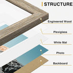 Vittanly 15 Pack Picture Frames Collage Wall Decor, Gallery Frame Set - Image 6