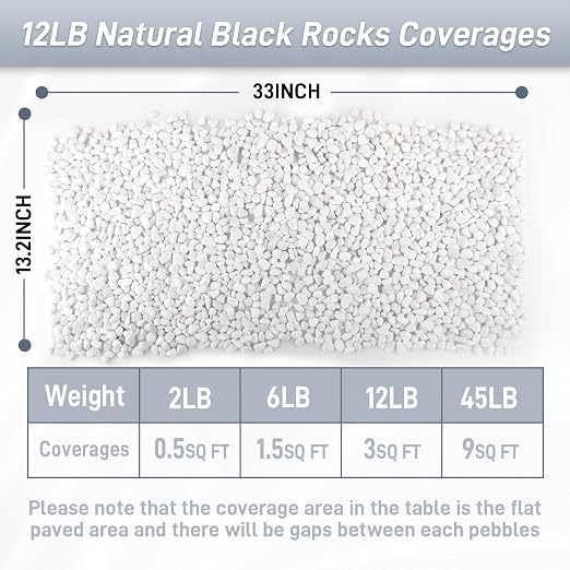 Mulctun 12Lb White Rocks for Plants, 1/4"-3/4" White Pebbles, Decorative Stones - Image 6