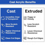 Duco Clear Cast Acrylic Sheets 1/8" Thick 8" x 12" - Image 3