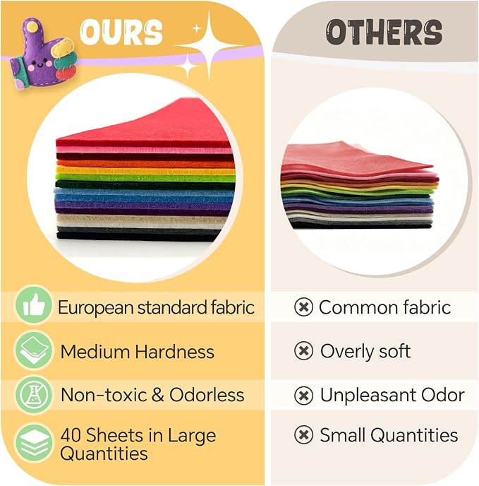 moinkerin 40Pcs Felt Sheets for Crafts - Image 3